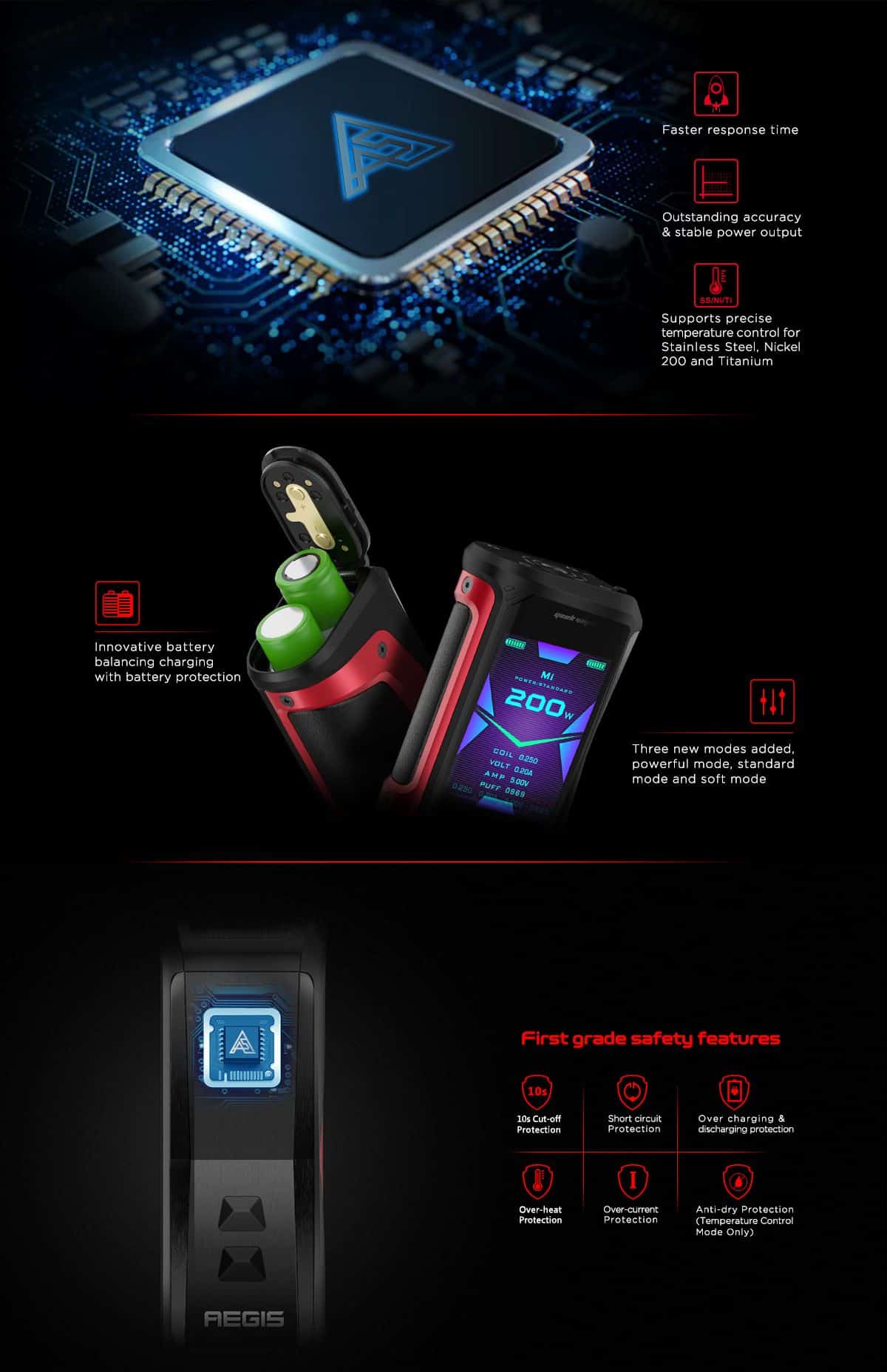 GeekVape Aegis X 200W Banner