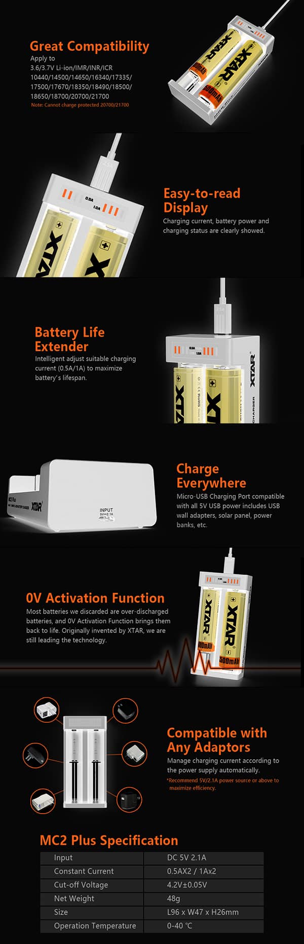 Xtar MC2 Plus Info