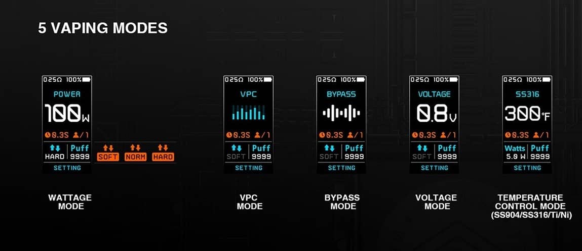 Lost Vape Cyborg Quest Mod 100W Banner