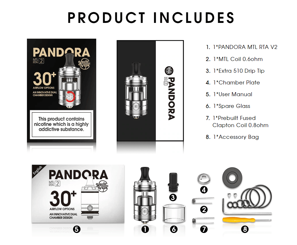 Pandora MTL RTA V2 Pack