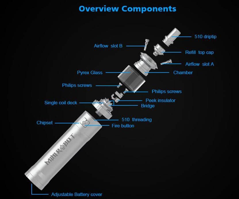 Steam Crave Mini Robot Kit 23mm 3ml Silver Info