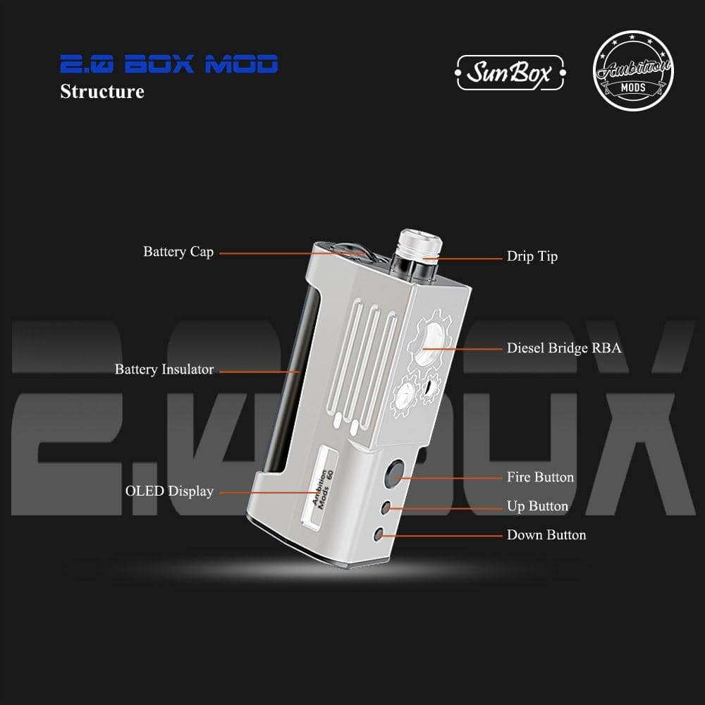 Sun Box 2.0 AIO Black by SunBox & Ambition Mods Structure