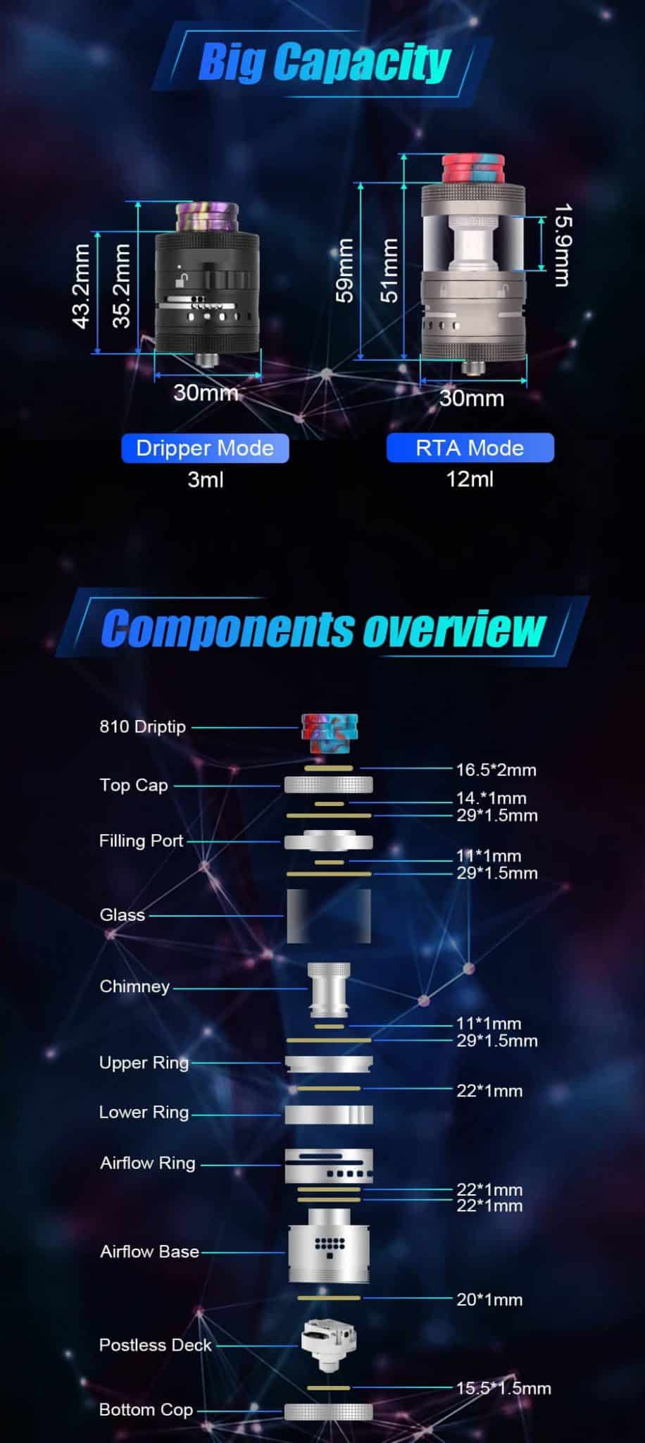 Steam Crave Aromamizer Plus V3 RDTA 12ml 30mm Size