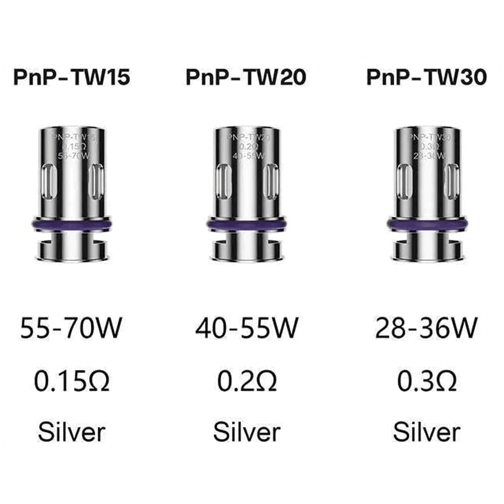 Voopoo PNP TW Coils Banner