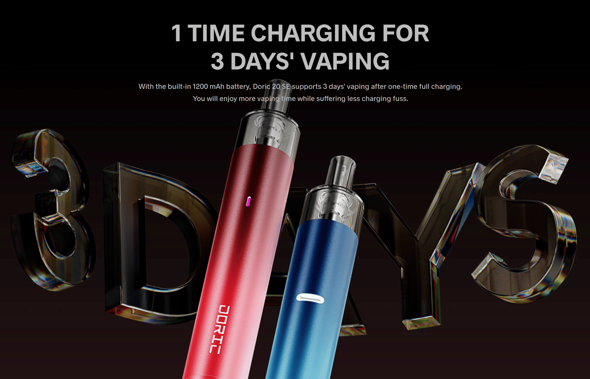 VooPoo Doric 20 SE Kit 18W 1200mah Banner1