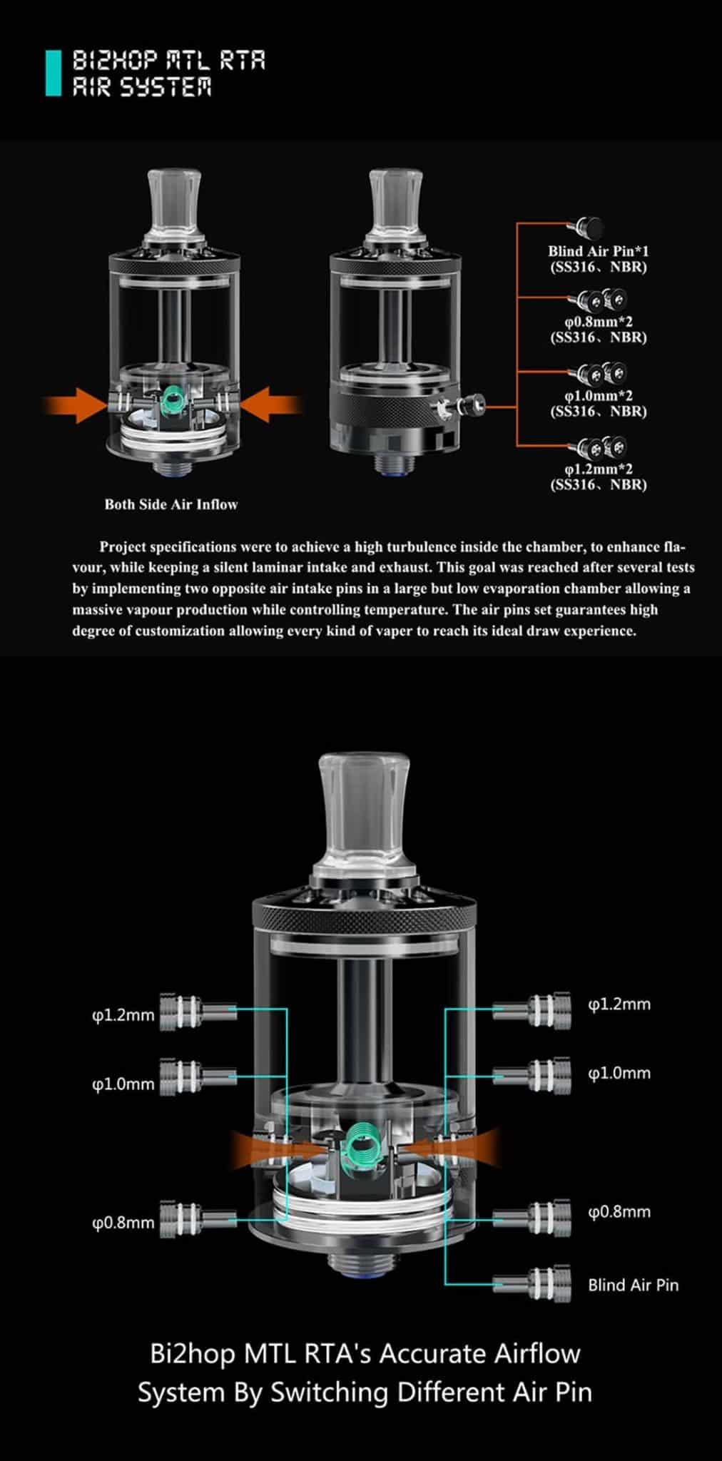 Ambition Mods Bi2hop MTL RTA 22mm 4ml Banner2