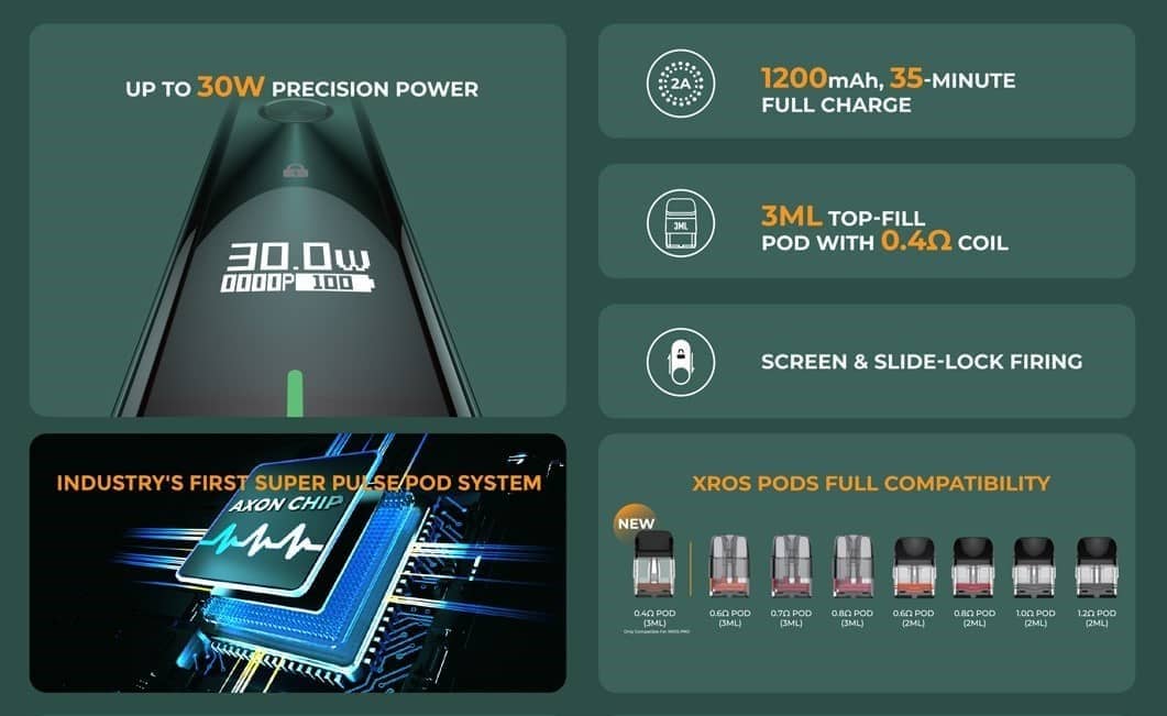 Vaporesso XROS Pro 1200mAh Pod Kit Banner4