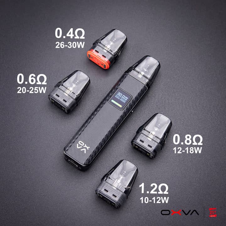 OXVA Xlim V2 Pod Cartridge 2ml Banner1