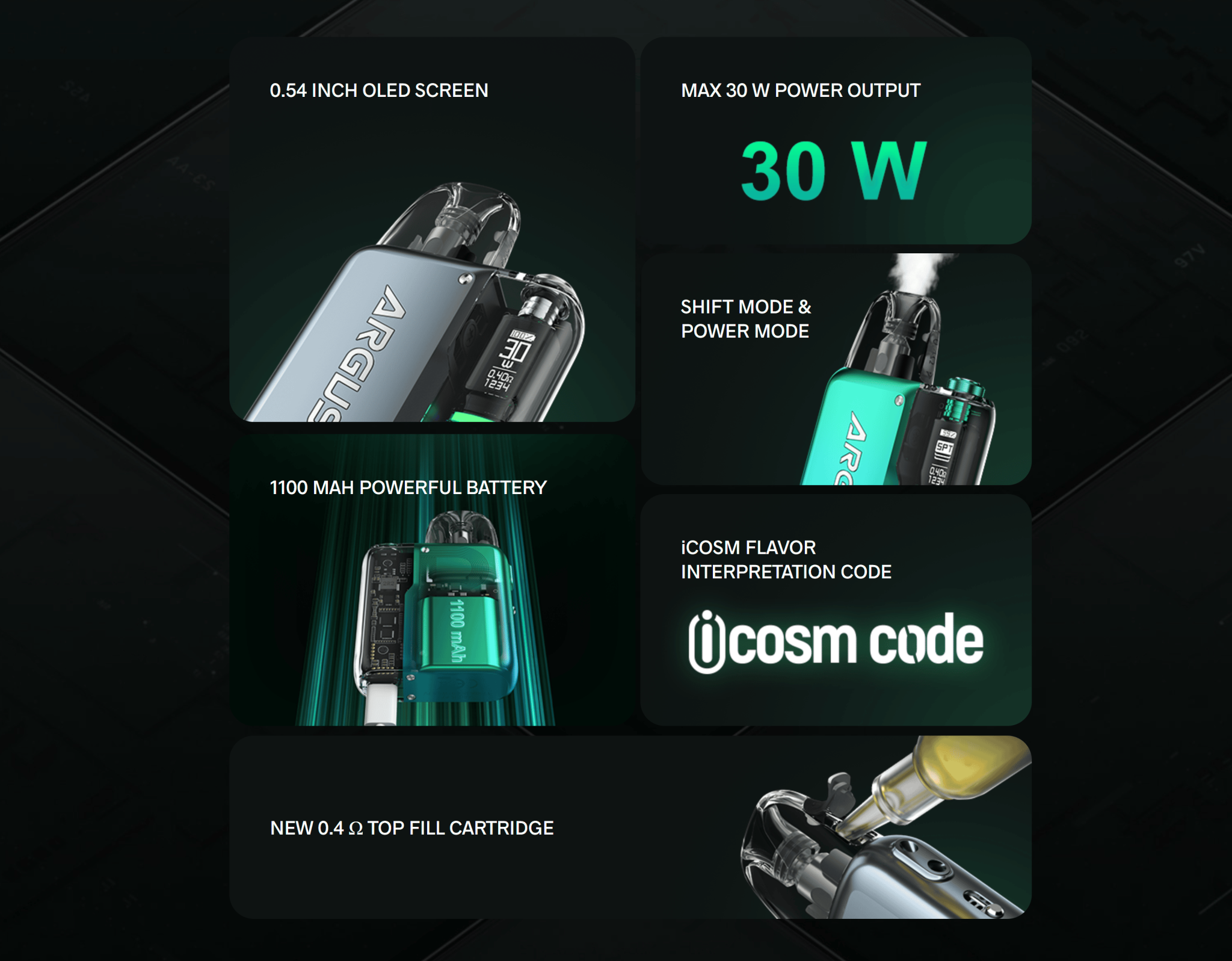 Voopoo Argus P2 Pod Kit Banner3