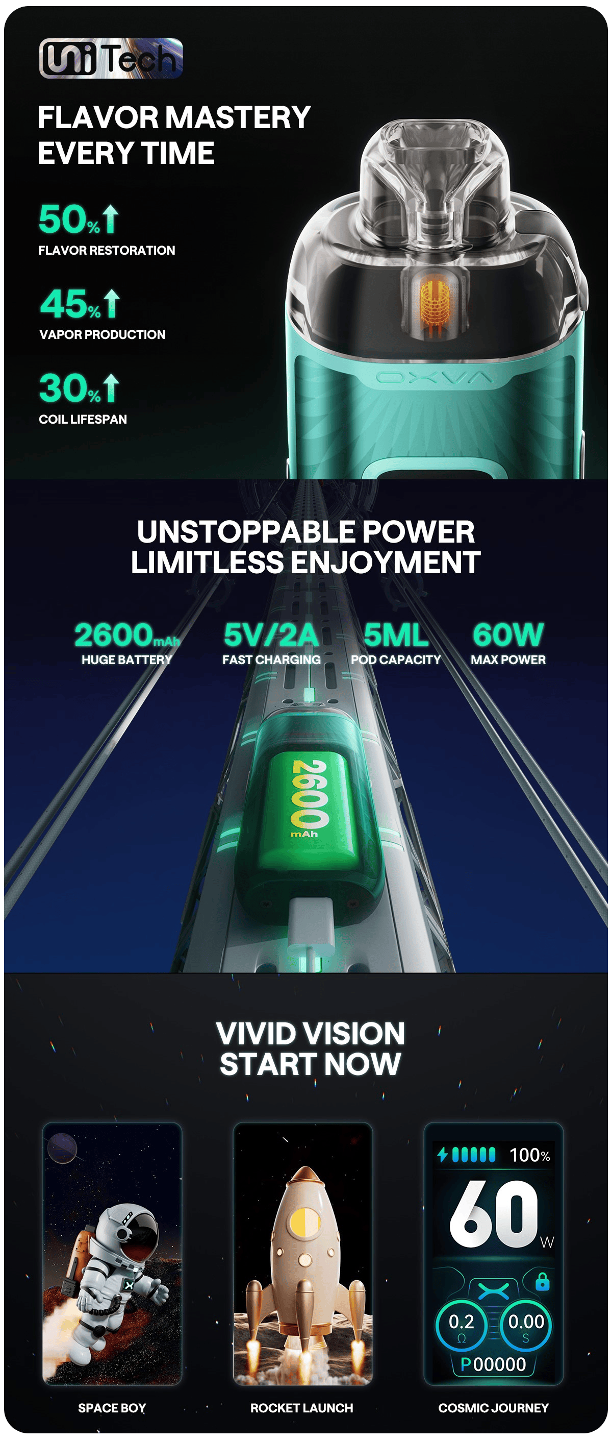 OXVA VPrime Pod Kit 5ml 60W 2600mAh Banner3