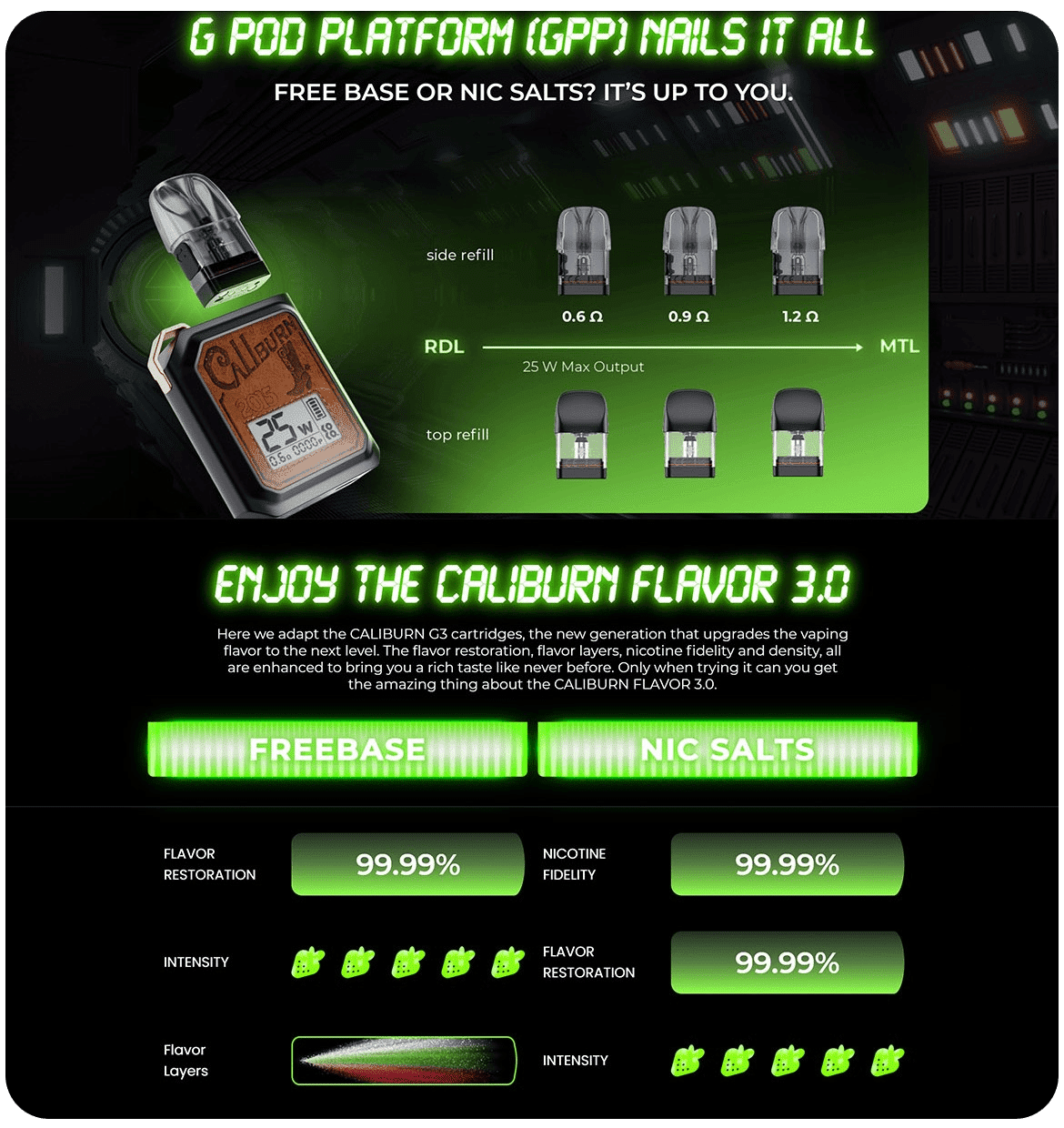 Uwell Caliburn GK3 Pod Kit 2ml 25W 900mAh Banner2