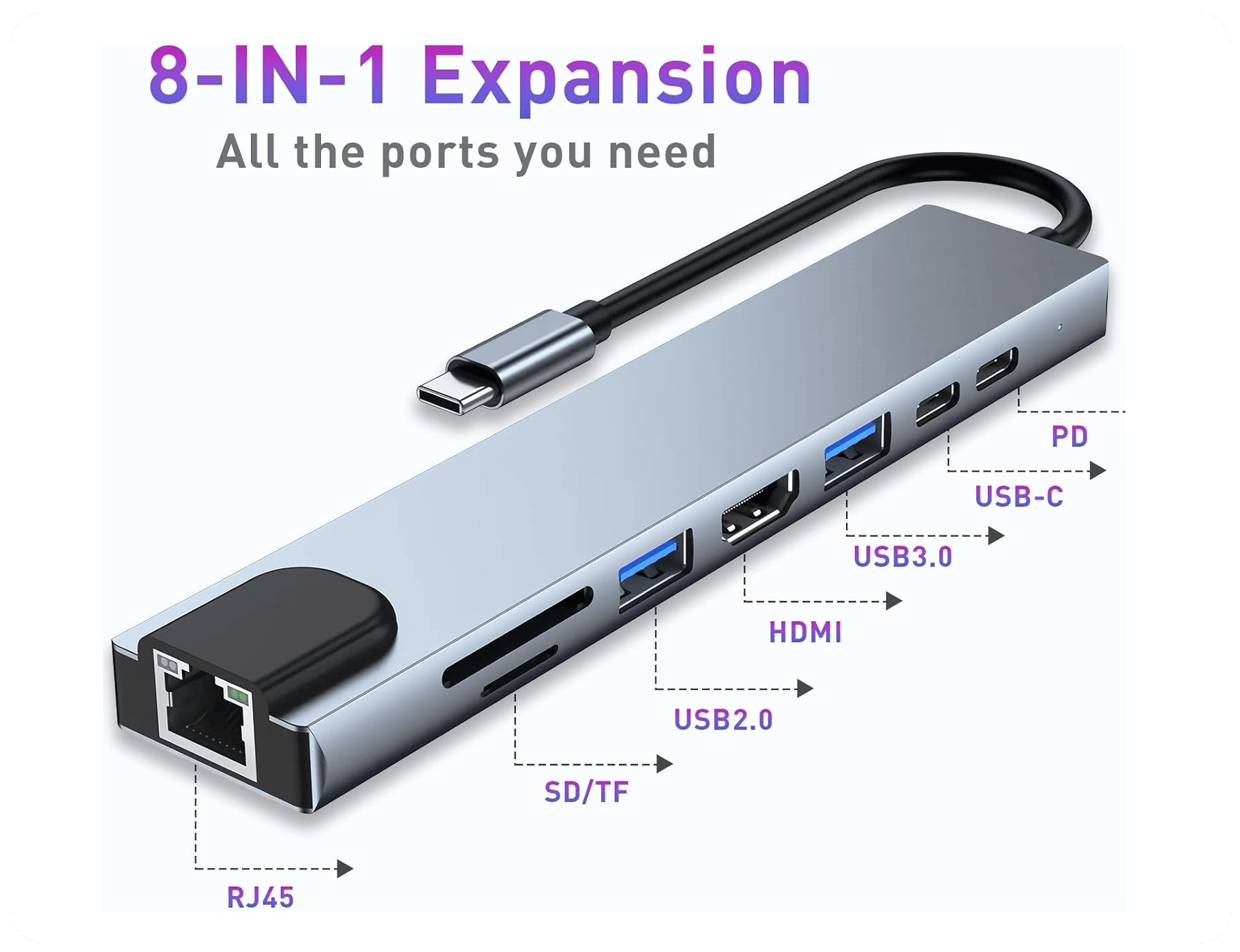 8 in 1 Portable Docking Station USB C with 4K HDMI 100W PD USB C Port USB 3.0 RJ45 Ethernet SDTF Card Reader Banner1