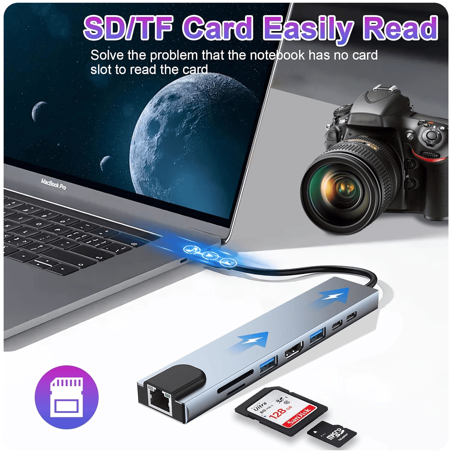 8 in 1 Portable Docking Station USB C with 4K HDMI 100W PD USB C Port USB 3.0 RJ45 Ethernet SDTF Card Reader Banner2