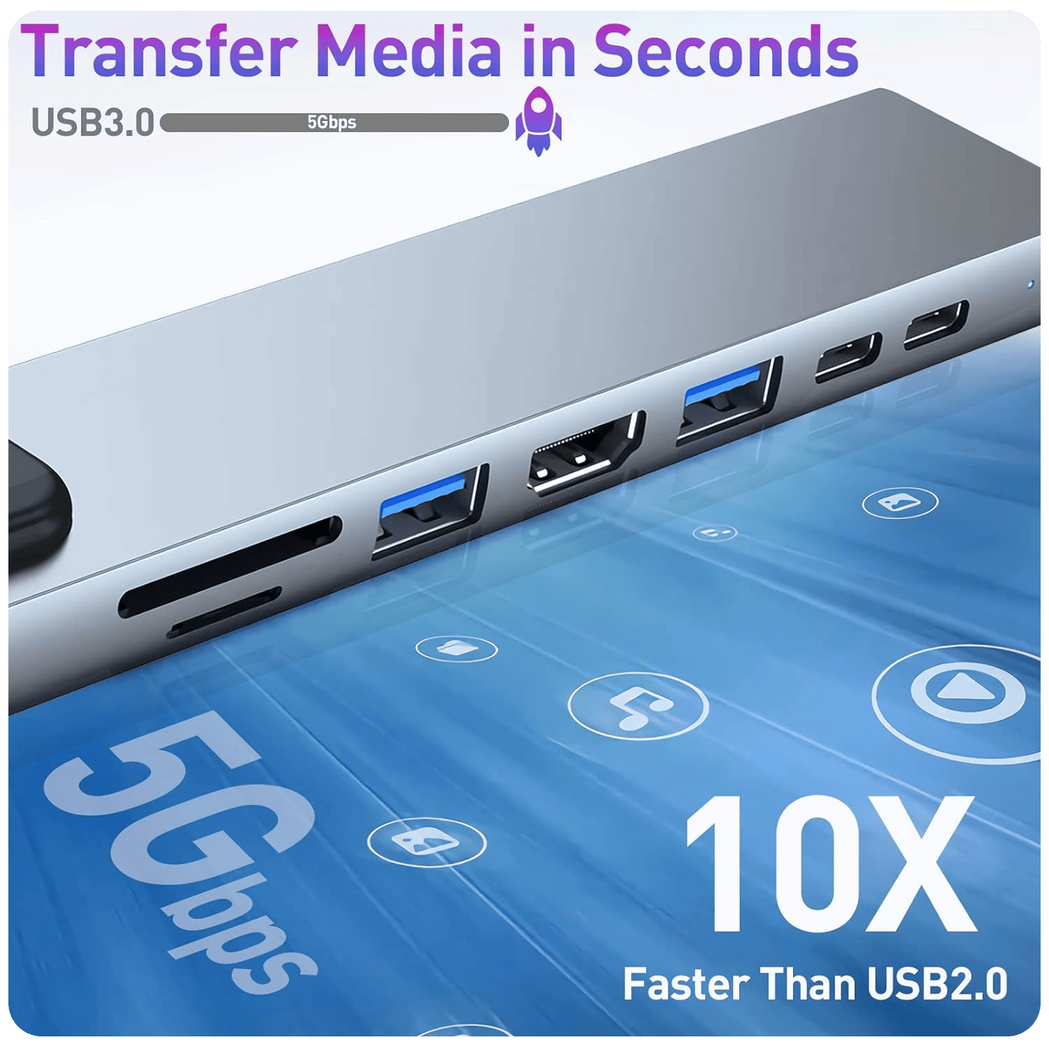 8 in 1 Portable Docking Station USB C with 4K HDMI 100W PD USB C Port USB 3.0 RJ45 Ethernet SDTF Card Reader Banner4