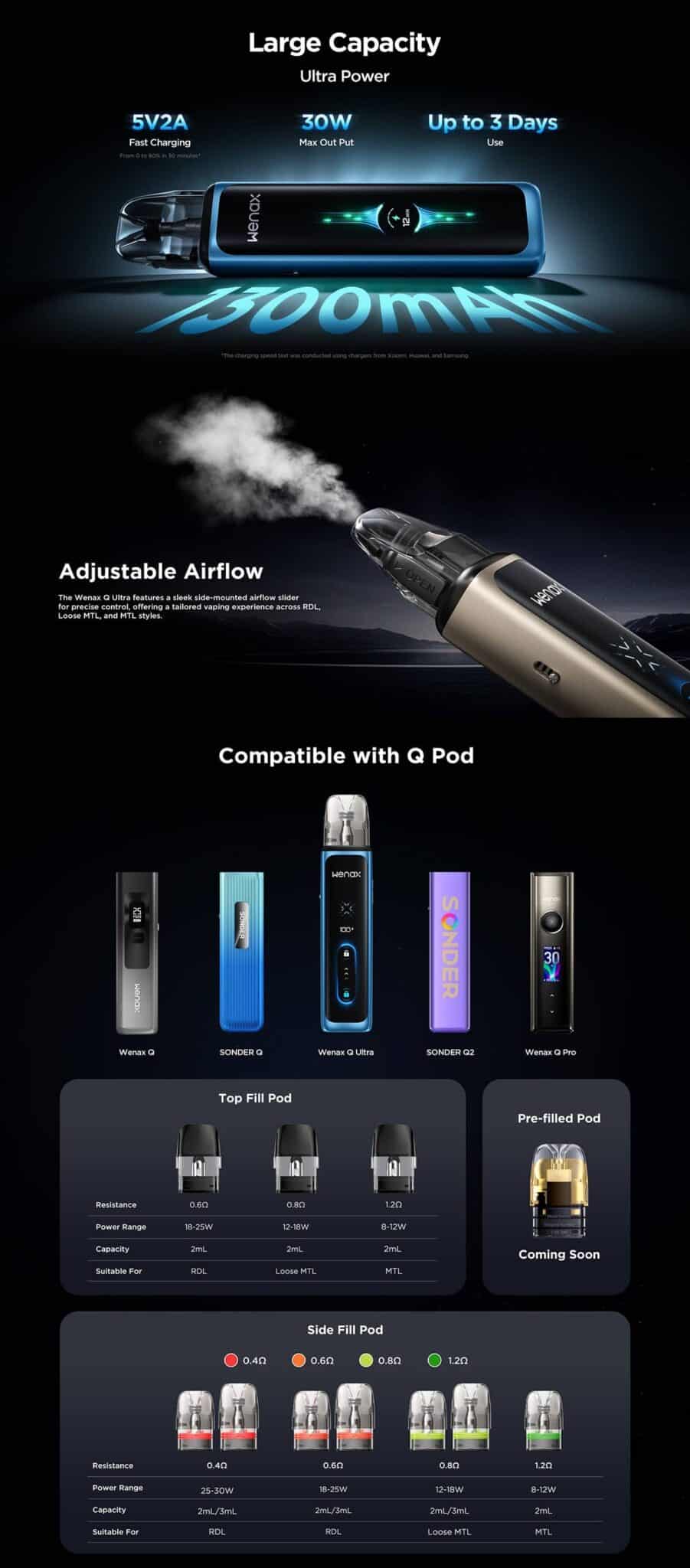 GeekVape Wenax Q Ultra Pod Kit 3ml 1300mAh Banner3