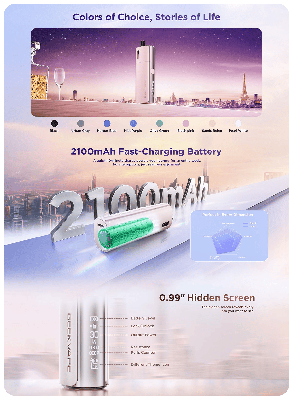 GeekVape Soul 2 Pod Kit 2100mAh 4ml Banner2