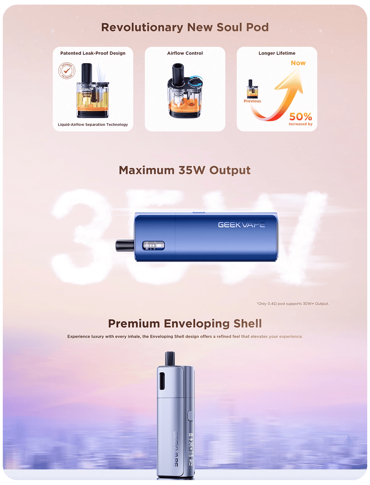 GeekVape Soul 2 Pod Kit 2100mAh 4ml Banner3