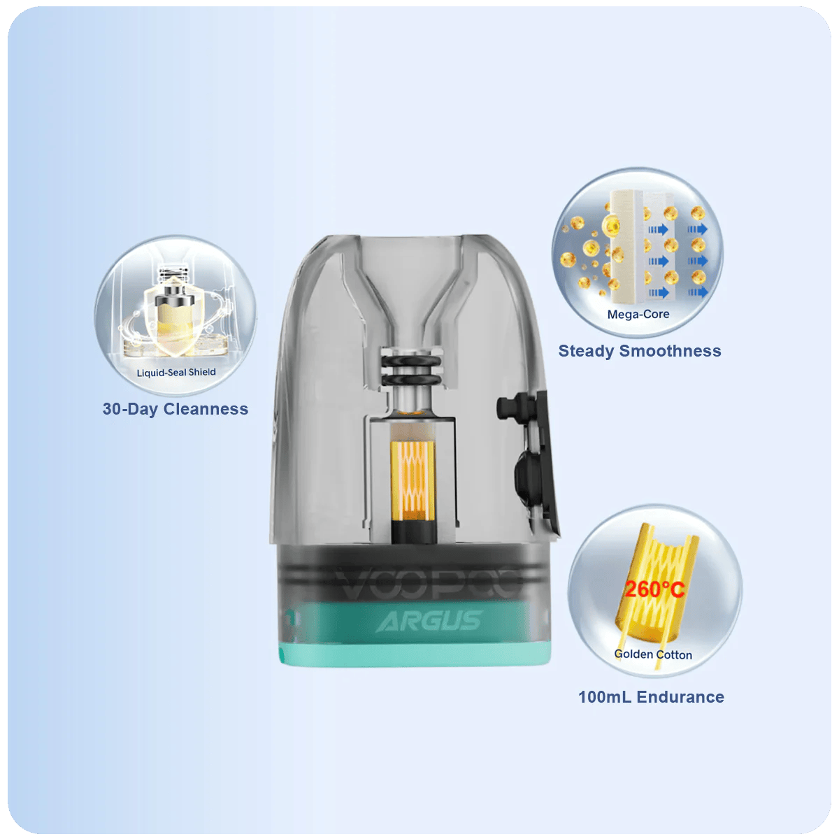 Voopoo Argus Top Fill Pod Cartridge V2 3ml Banner