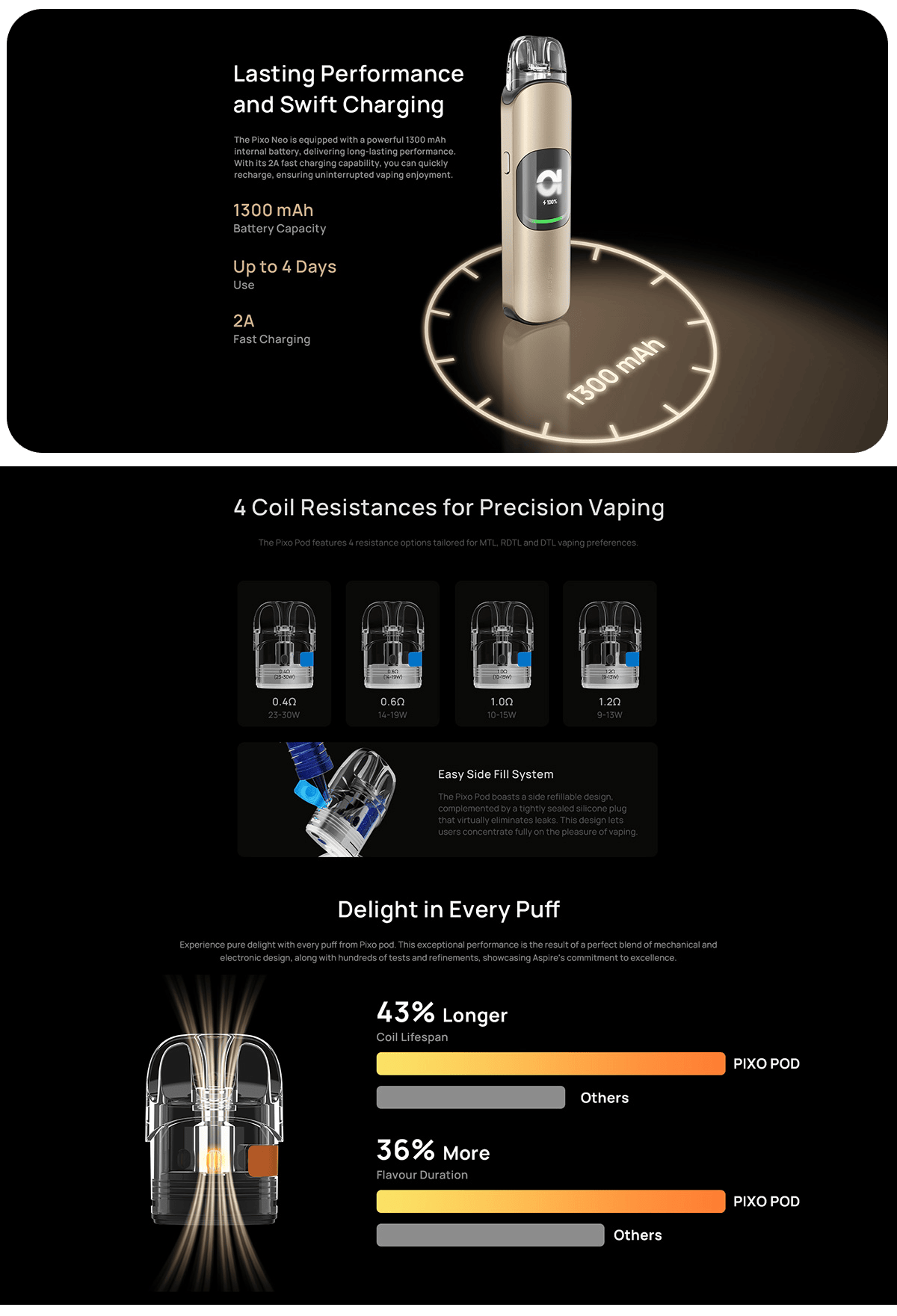 Aspire Pixo Neo Pod Kit 3ml 1300mAh Banner6