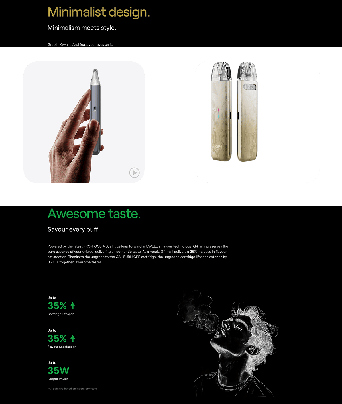 Uwell Caliburn G4 Mini Pod Kit 3ml 35W 1100mah Banner3