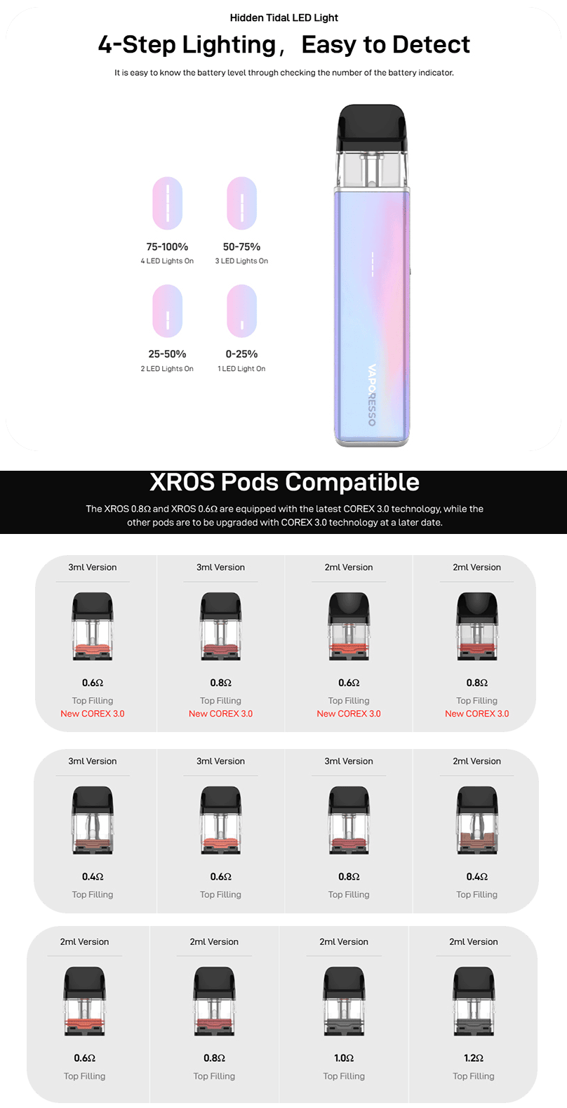 Vaporesso Xros 5 Mini Kit 1500mAh 3ml Banner3