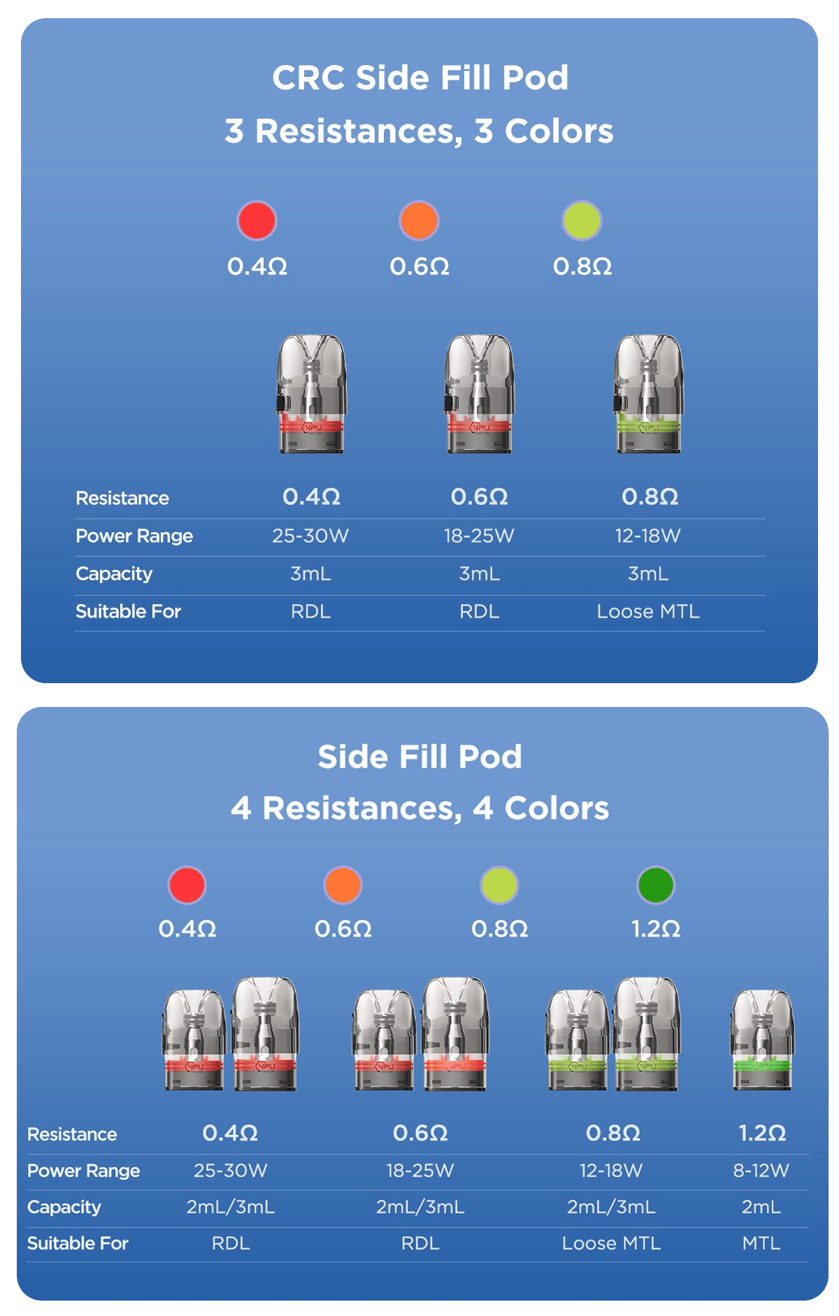 GeekVape Digi Q Vista Pod Kit 3ml 1600mAh Banner6
