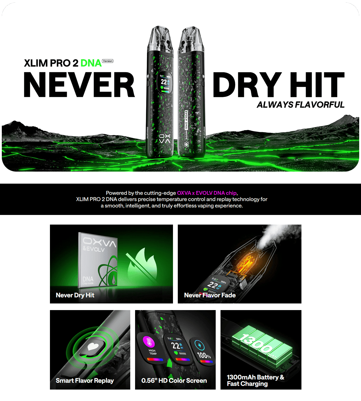 OXVA Xlim Pro 2 DNA Pod Kit 1300mAh Banner1