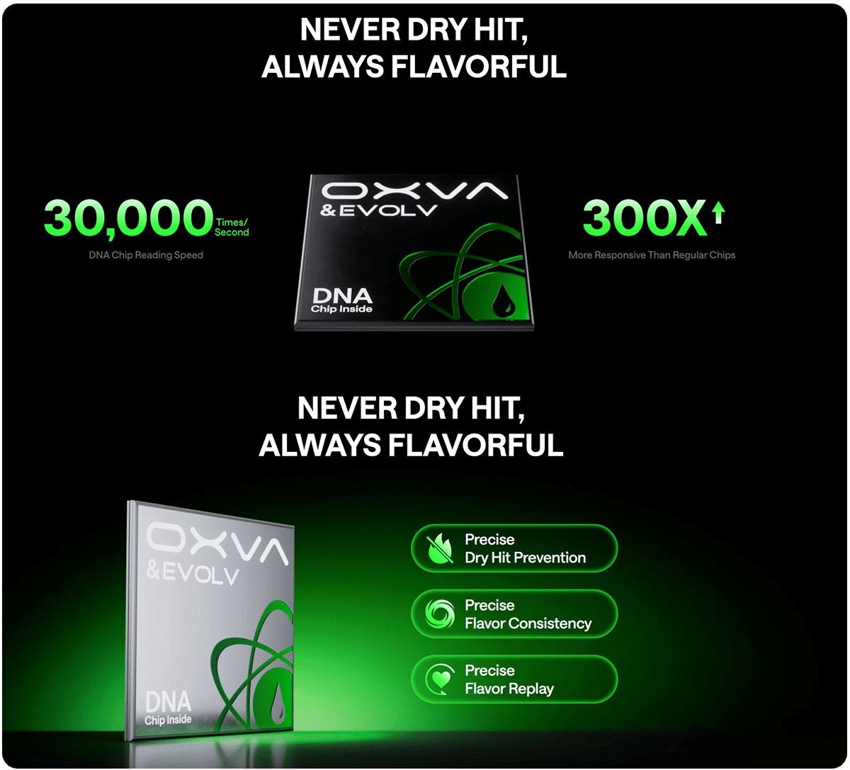 OXVA Xlim Pro 2 DNA Pod Kit 1300mAh Banner4