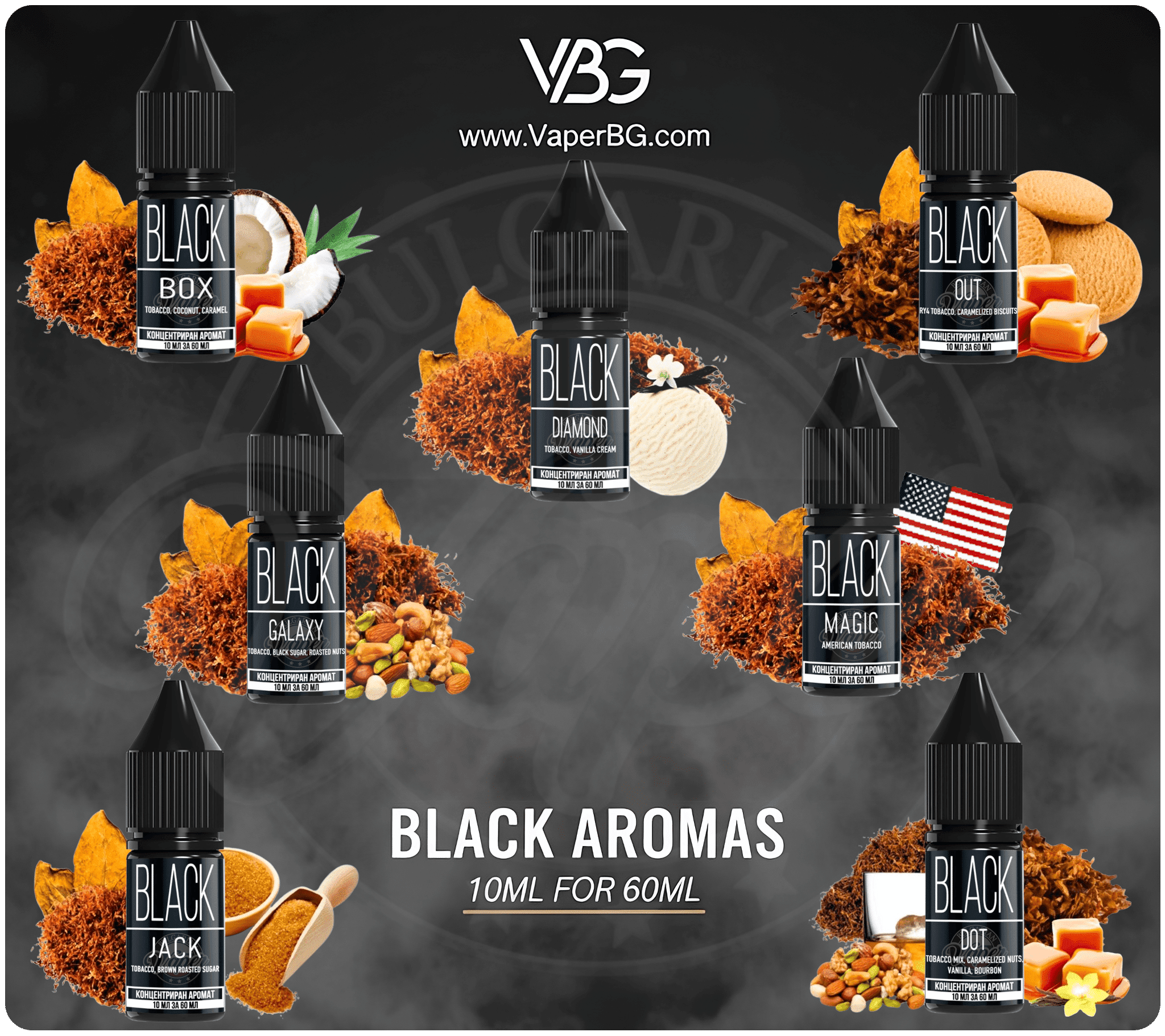 Black Aromas by The Liquids Lab Banner