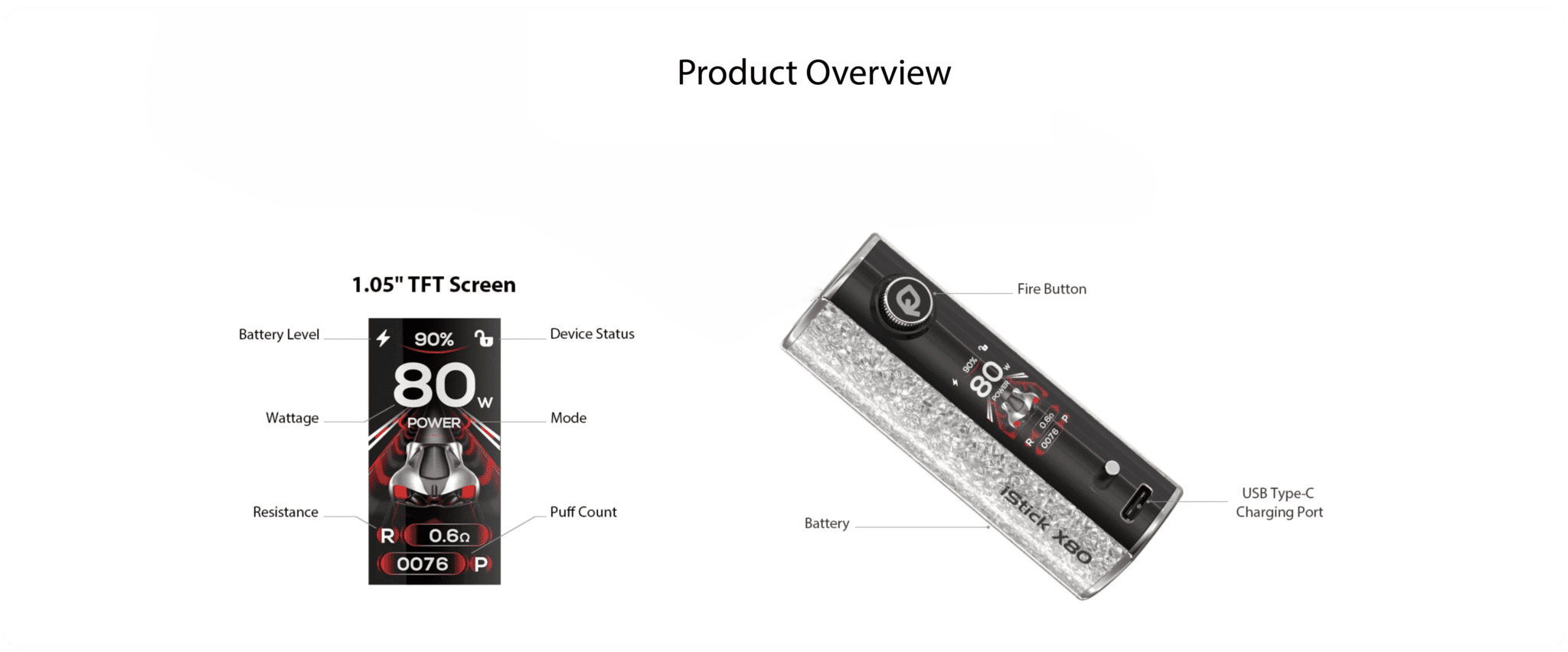 Eleaf iStick X80 Box Mod 3200mAh Banner4