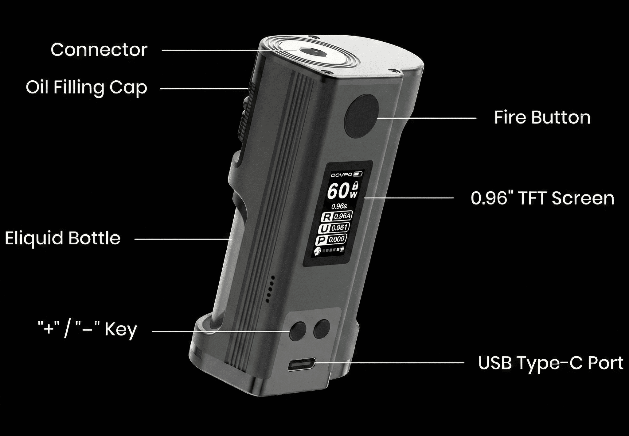 Dovpo Mod Flipside Solo 100W 21700 18650 + Squonk Bottle Banner2