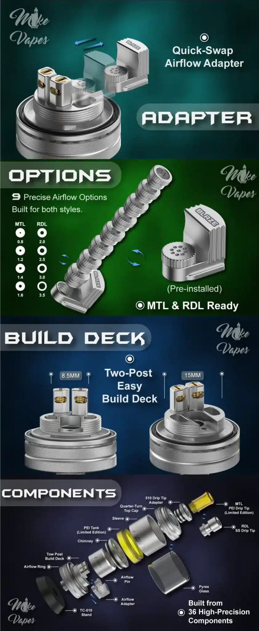 Blaze MTL RTA 3ml 22mm by Thunder Cloud x Mike Vapes Banner2