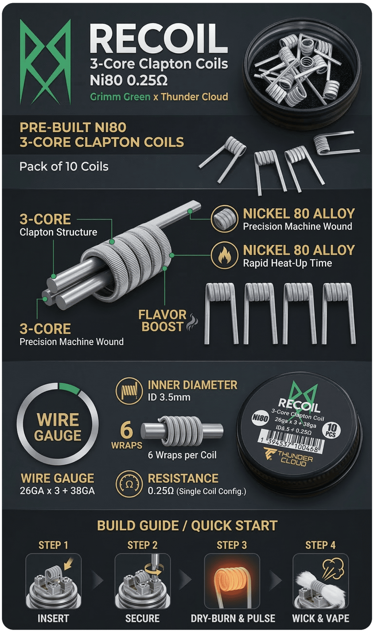 Recoil 3 Core Clapton Coils Ni80 0.25Ω 10pcs by Thunder Cloud & Grimm Green Banner