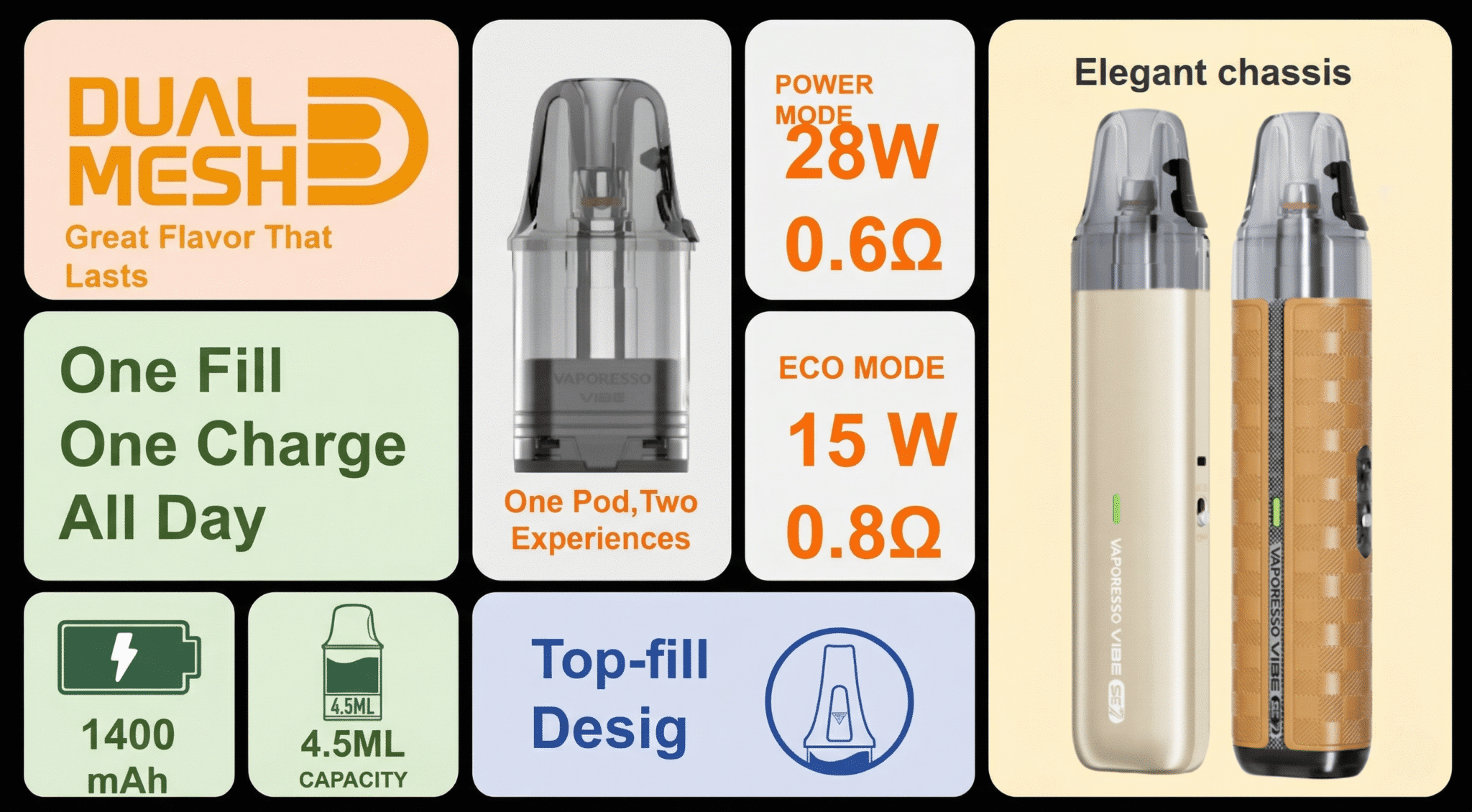 Vaporesso Vibe SE 2 Vape Pod Kit 4.5ml 1400mAh Banner2