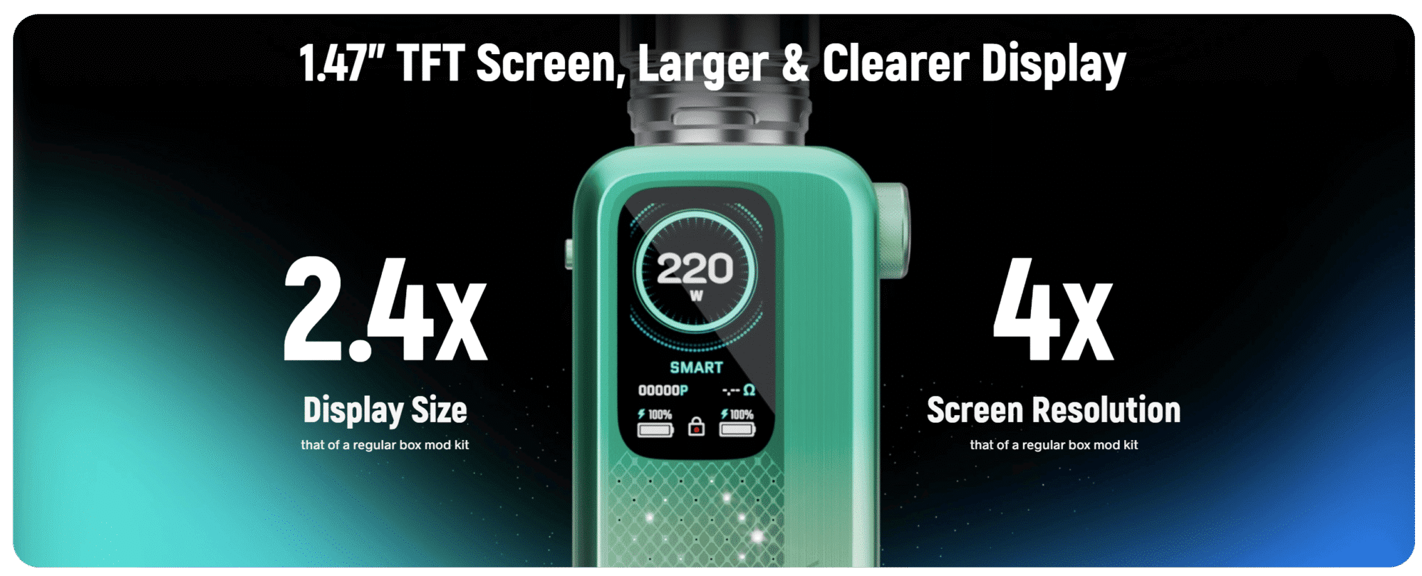 VooPoo Vinci Spark 220W 2x18650 Box Mod Banner4