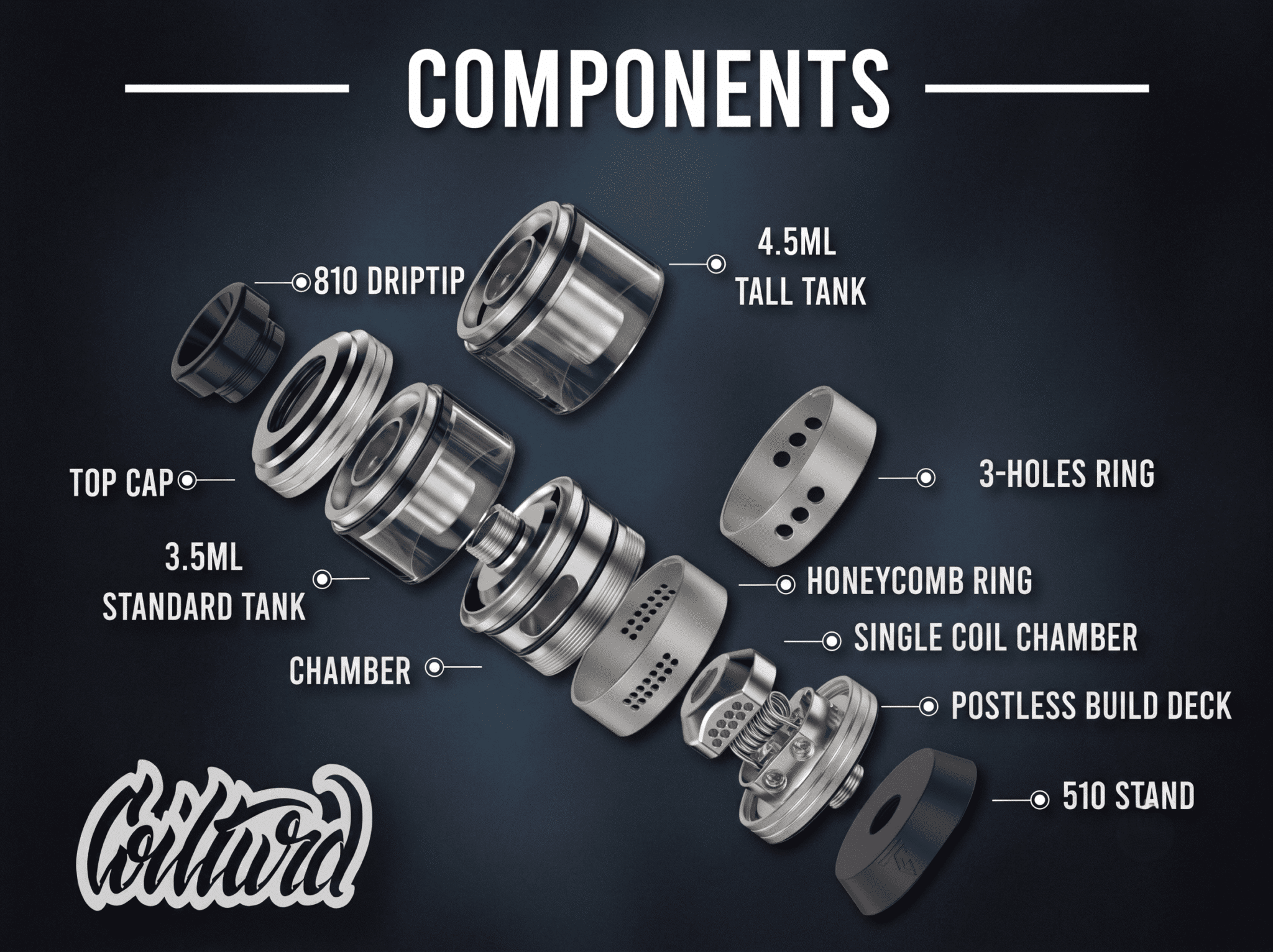 AN RTA 25mm 3.5 4.5ml by Thunder Cloud x Coilturd Banner2