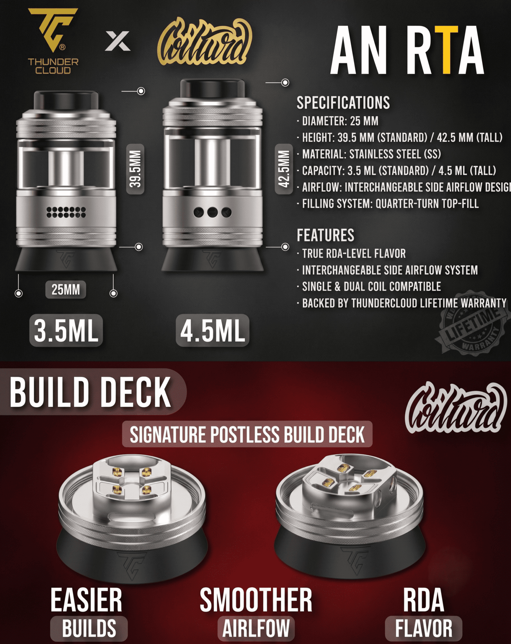 AN RTA 25mm 3.5 4.5ml by Thunder Cloud x Coilturd Banner3