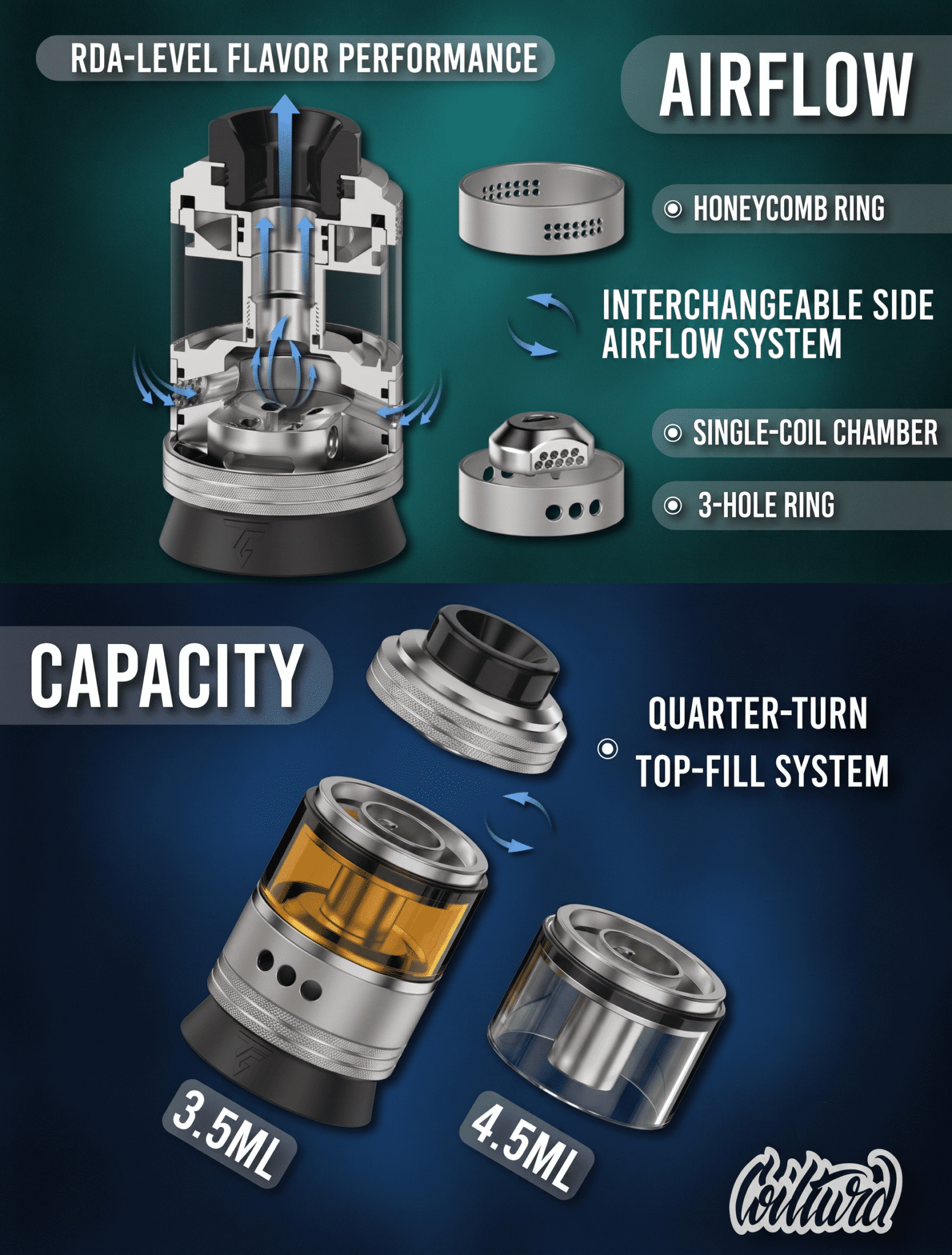 AN RTA 25mm 3.5 4.5ml by Thunder Cloud x Coilturd Banner4
