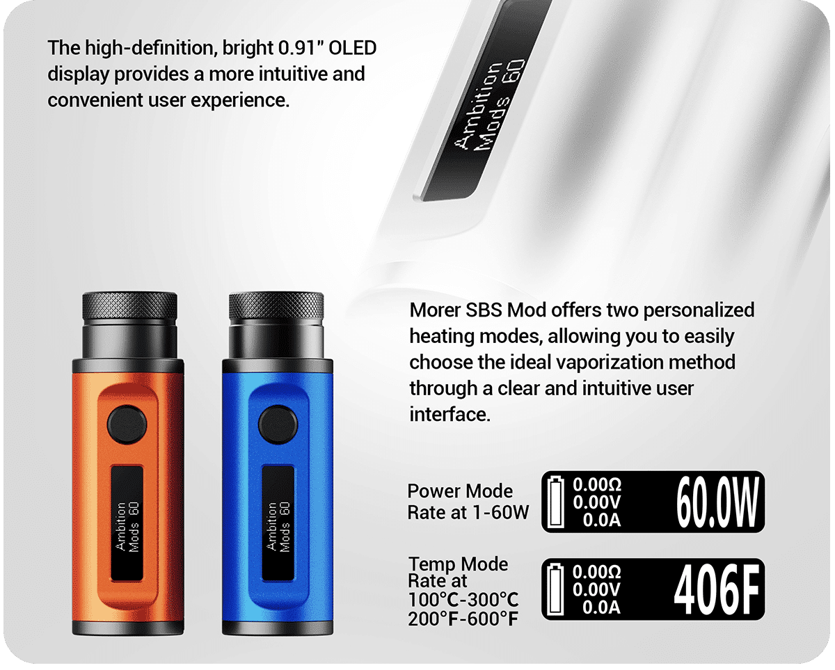 Ambition Mods Morer SBS Mod 60W Banner3