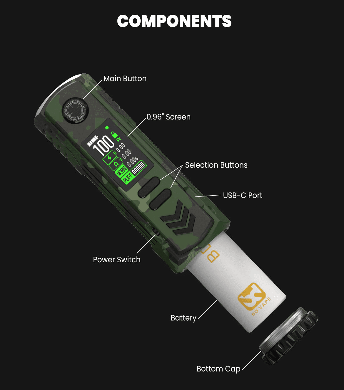 BD Vape Rayden 100W v2 Mod Military Camo Limited Edition Banner2