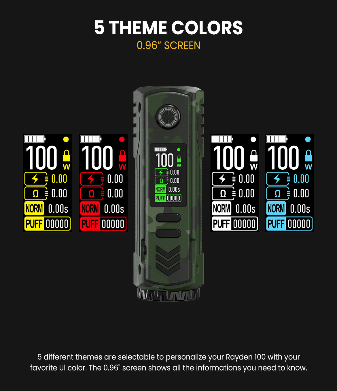 BD Vape Rayden 100W v2 Mod Military Camo Limited Edition Banner5