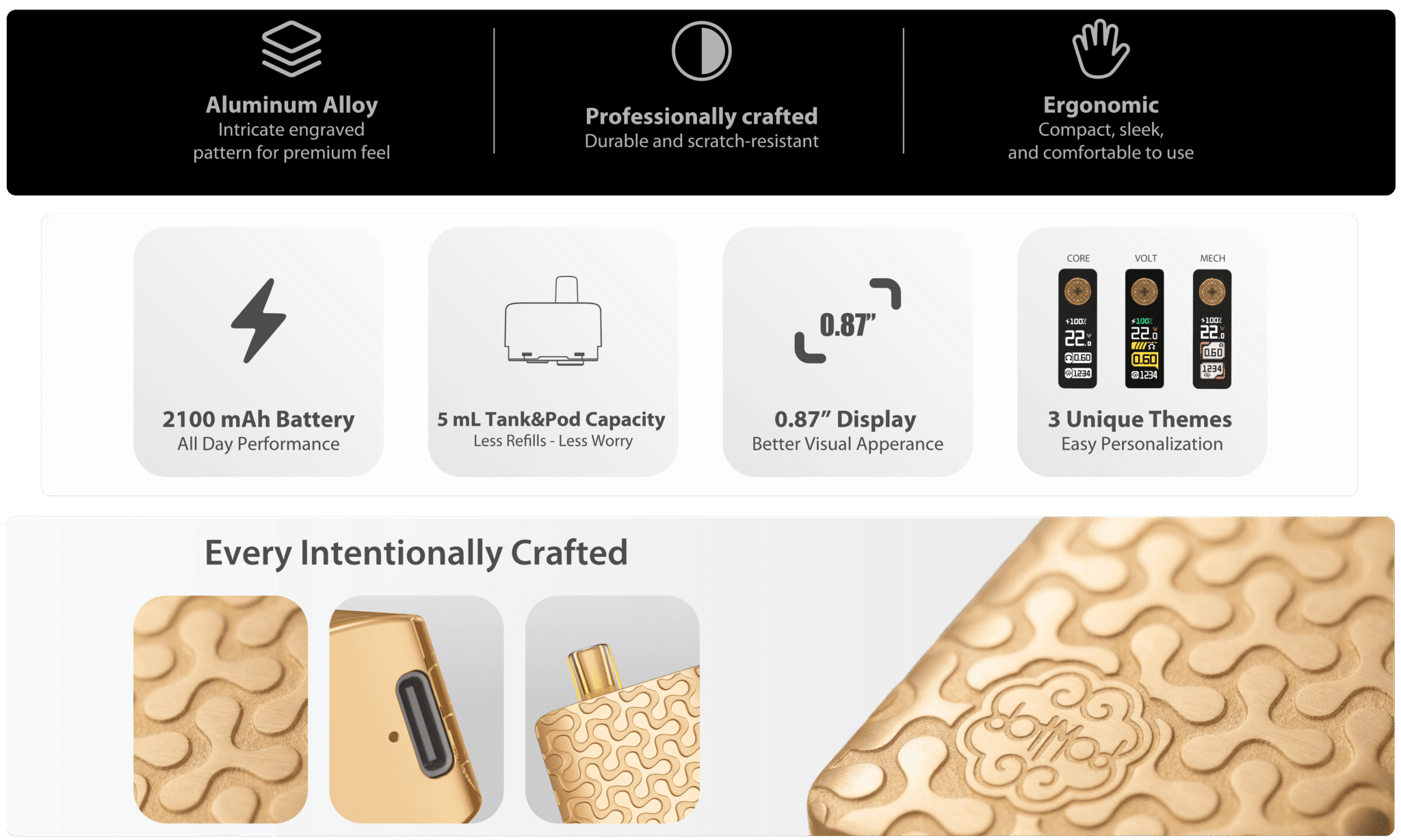 Dotmod DotPod Max Link 5ml 2100mAh Kit Banner3
