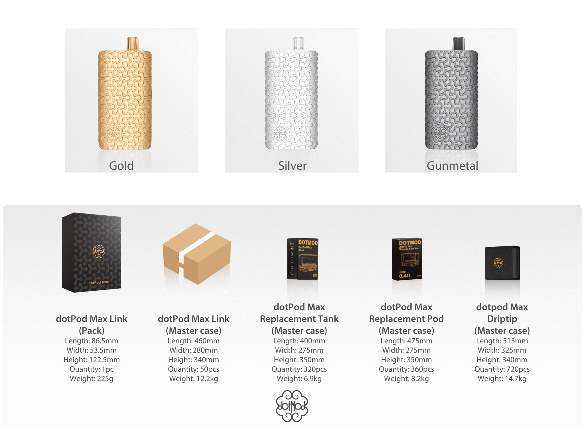 Dotmod DotPod Max Link 5ml 2100mAh Kit Banner4