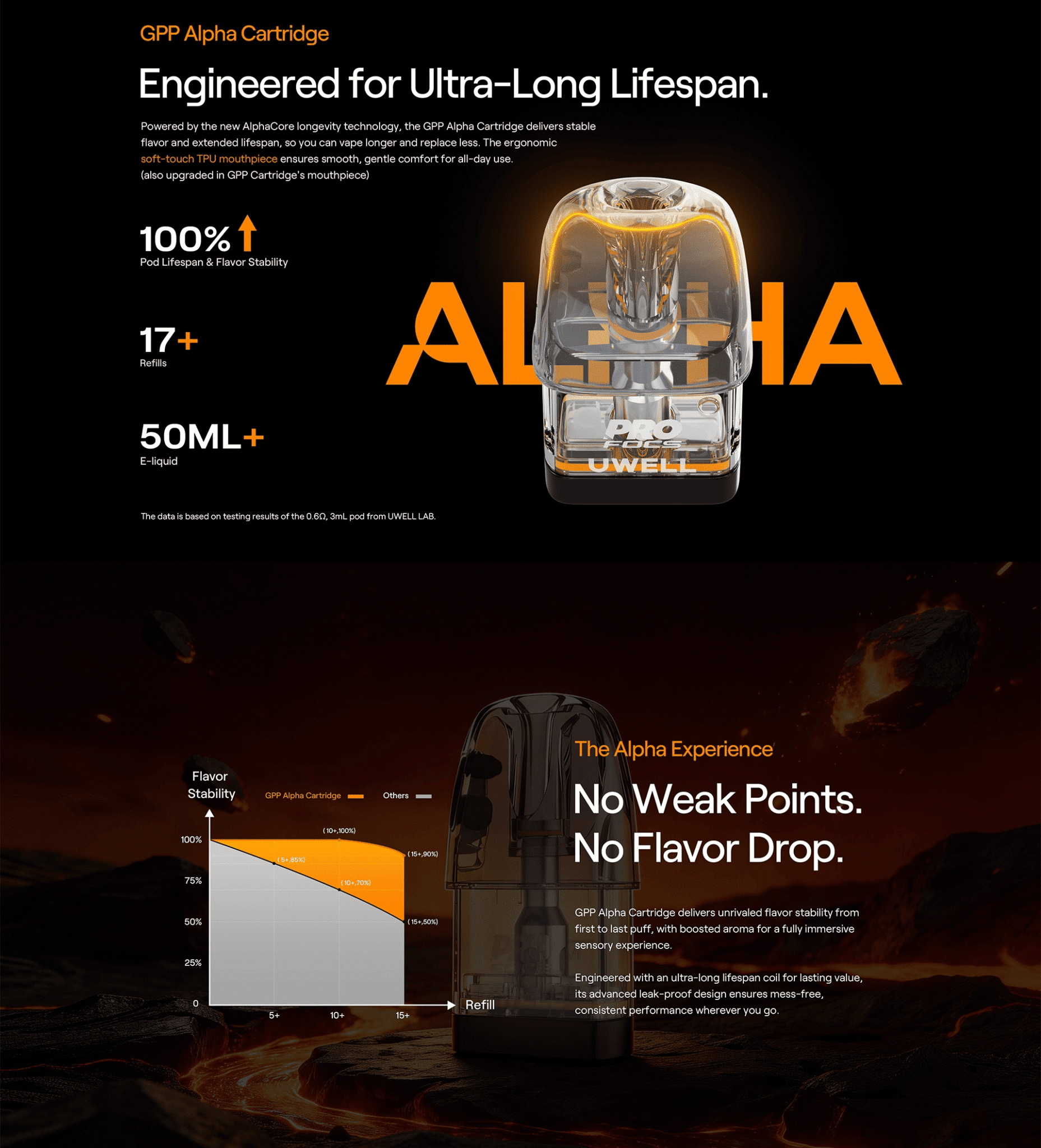 Uwell Caliburn G5 Pod Kit 3ml 1600mAh Banner4