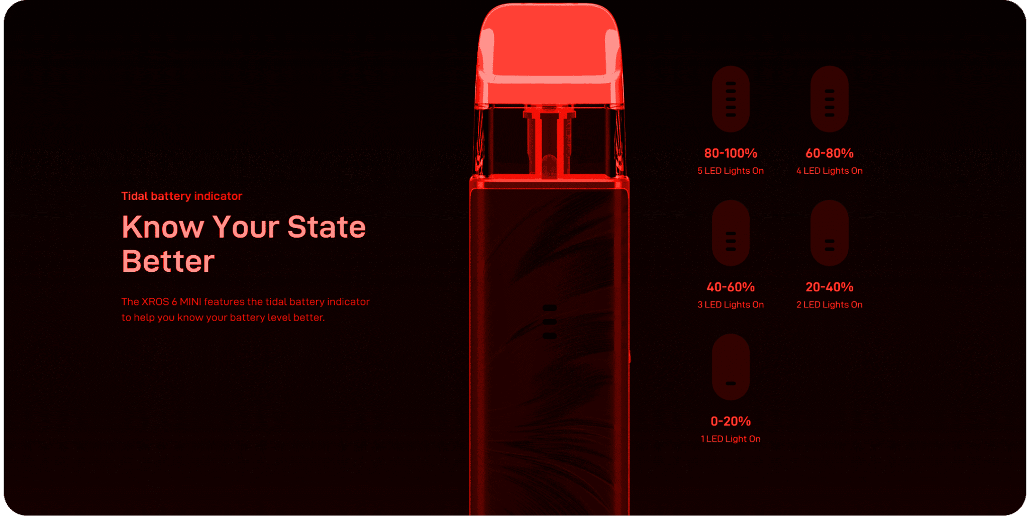 Vaporesso XROS 6 Mini Pod Kit 3ml 1600mAh Banner3