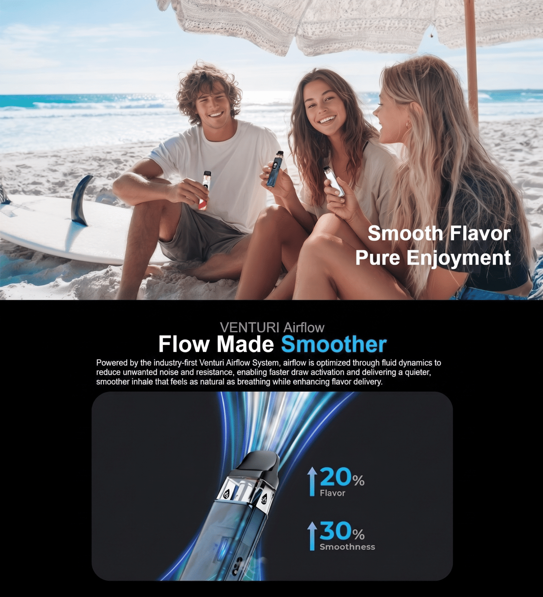 Vaporesso XROS 6 Pod Kit 3ml 1800mAh Banner4