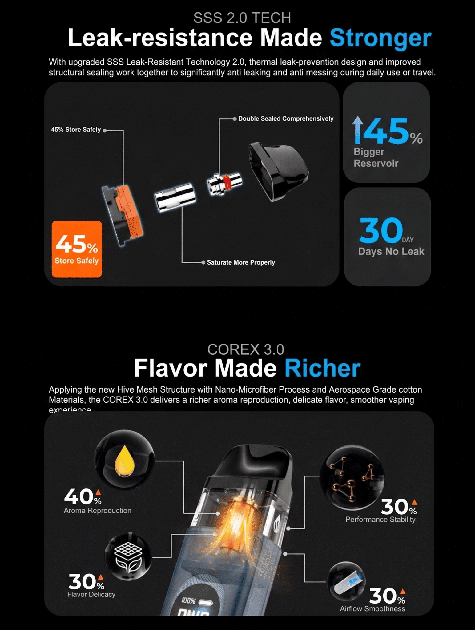 Vaporesso XROS 6 Pod Kit 3ml 1800mAh Banner5