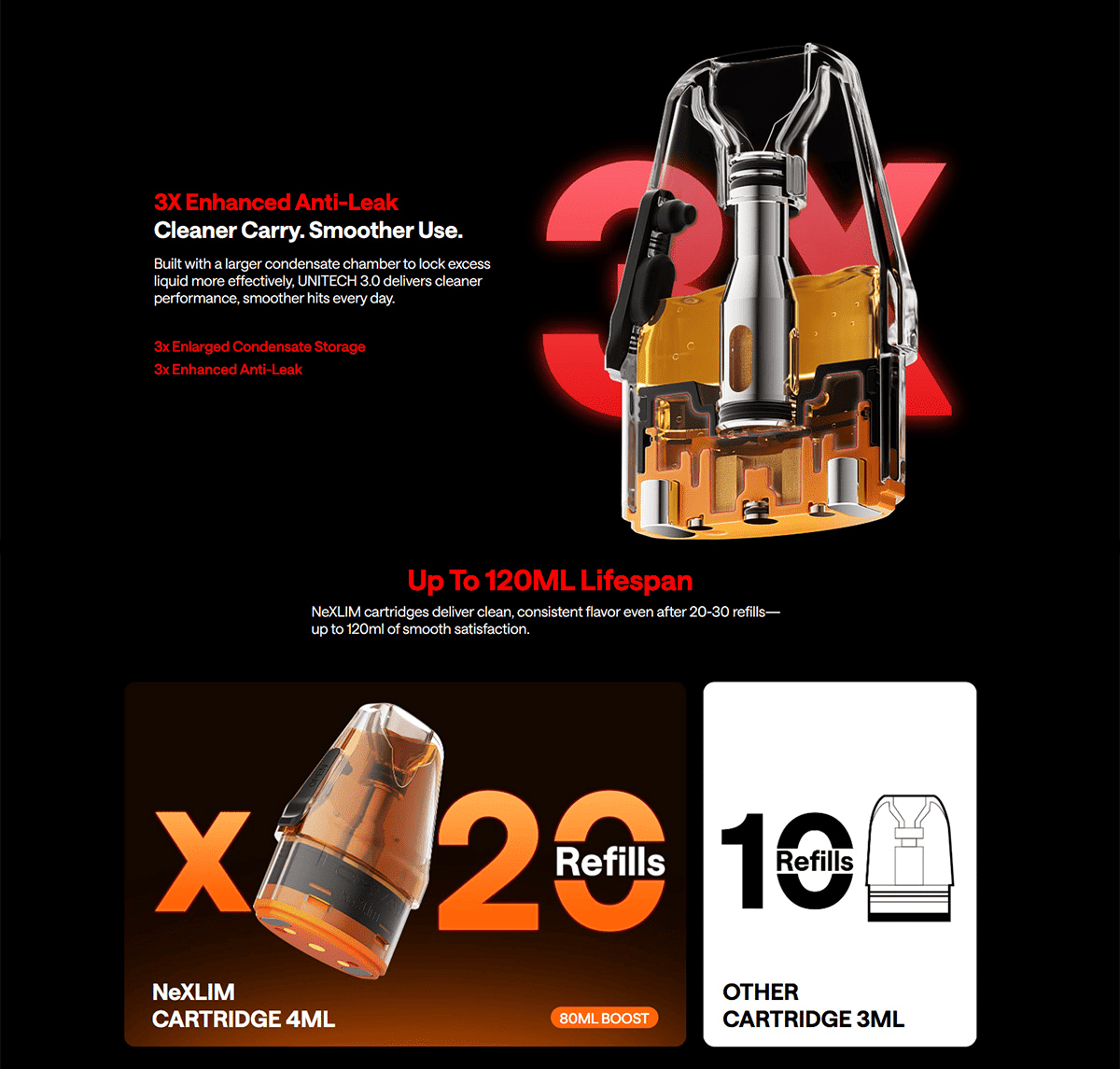 OXVA NeXLim 2 Pod Kit 2000mAh 4ml Banner4